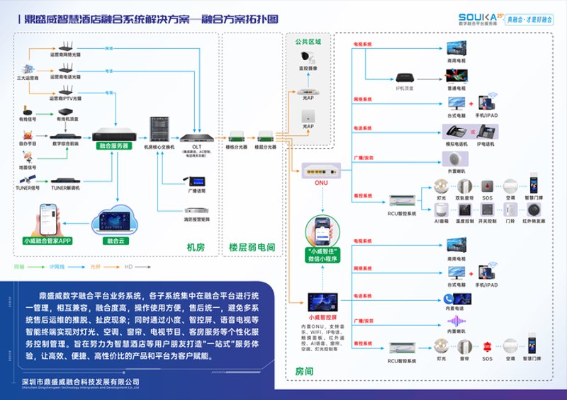 IT外包服务：企业科技成长的加速器